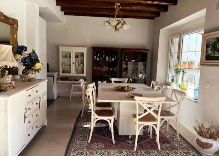 Willa Casa De Recuerdos *